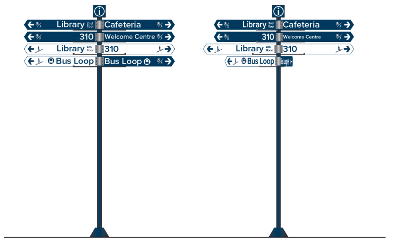 blade directional signage